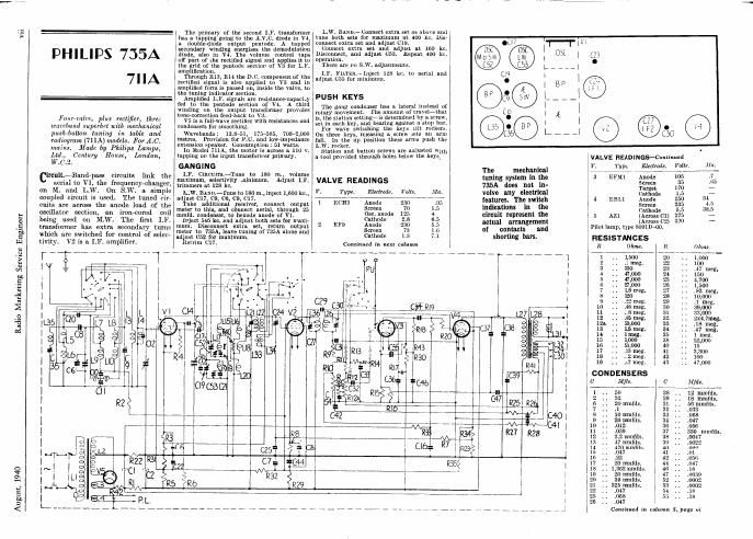 philips 711 a service manual