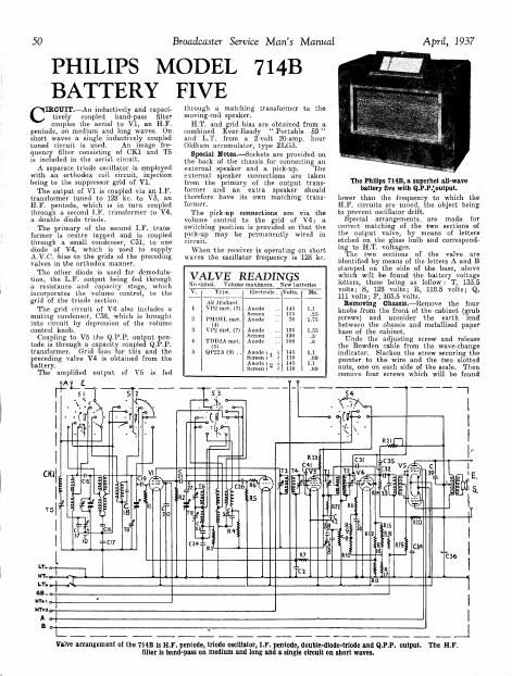 philips 714 b service manual