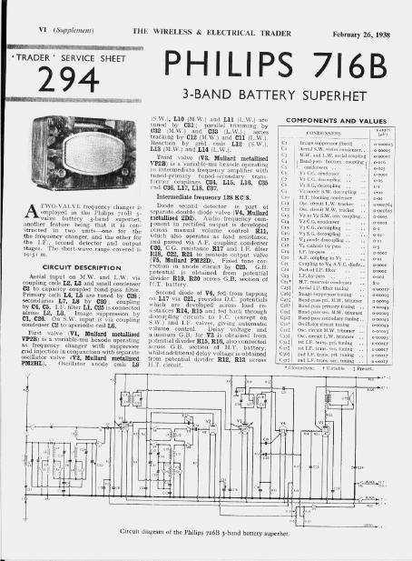 philips 716 b service manual