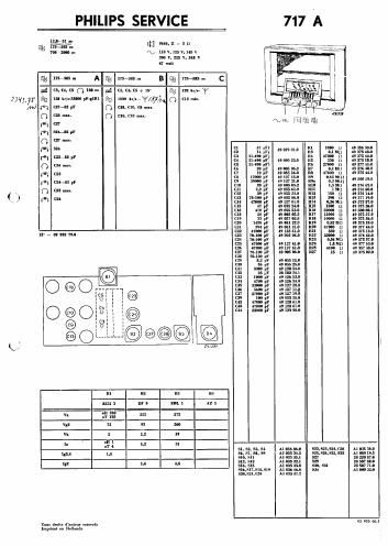 philips 717 a service manual
