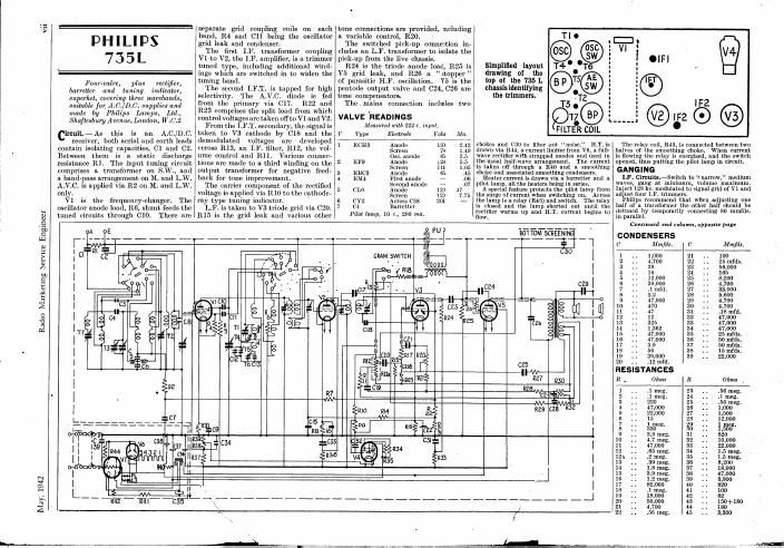 philips 735 l service manual