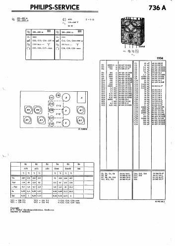 philips 736 a service manual