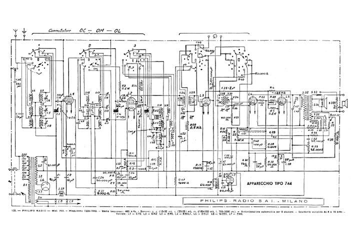 philips 744