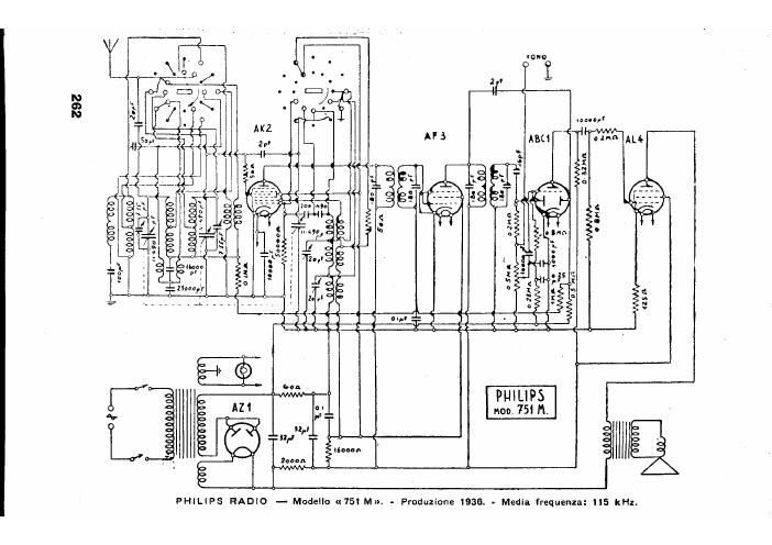 philips 751 m