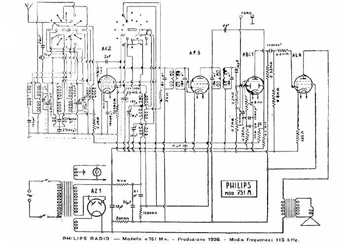 philips 751 m 2