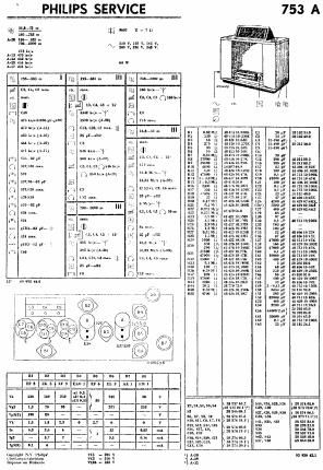 philips 753 a service manual