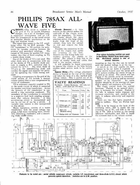 philips 785 ax service manual