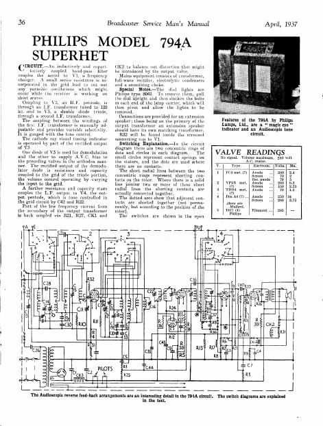 philips 794 a service manual