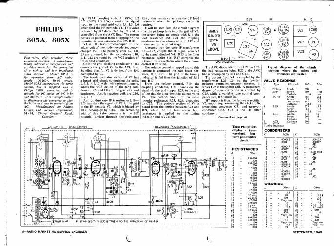 philips 805 a service manual