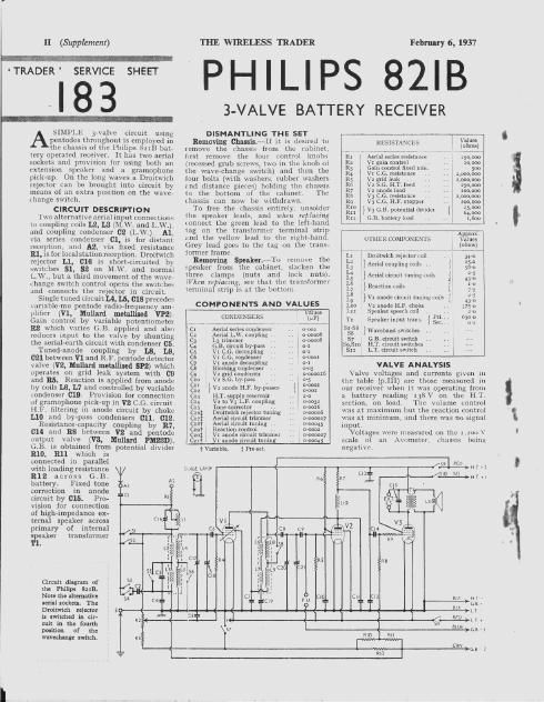 philips 821 b service manual