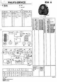 philips 824 a service manual