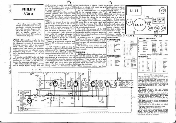 philips 830 a service manual