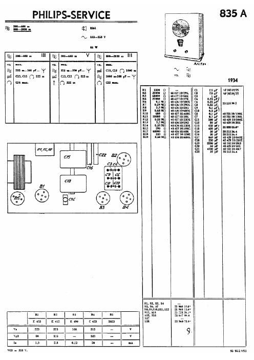 philips 835 a components