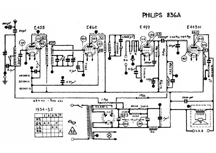philips 836 a