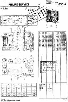 philips 836 a service manual