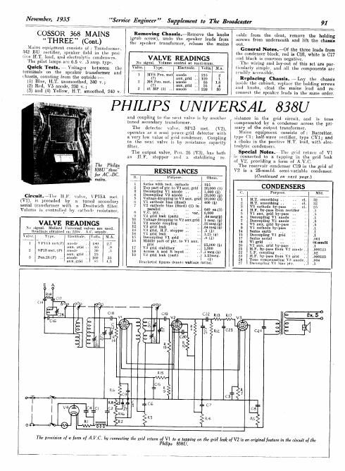 philips 838 u schematic