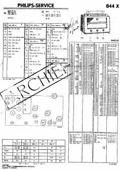 philips 844 x service manual