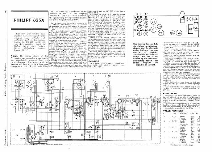 philips 855 x service manual