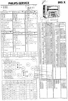 philips 895 x service manual