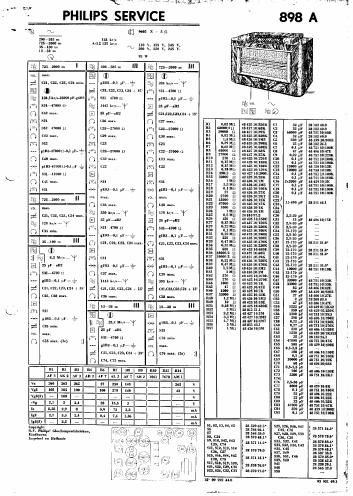 philips 898 a