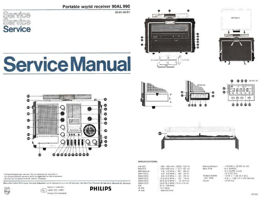 philips 90 al 990 service manual 2