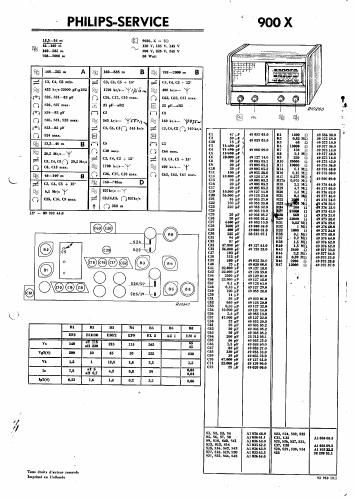 philips 900 x service manual