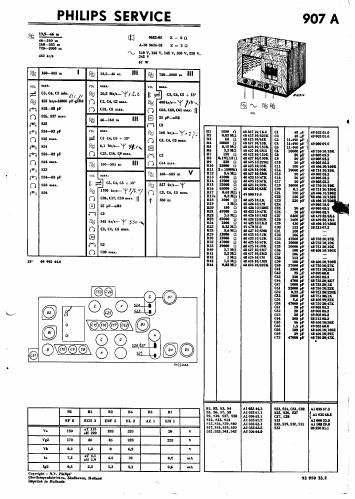 philips 907 a service manual