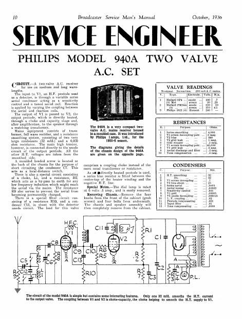 philips 940 a service manual