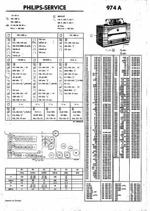 philips 974 a service manual