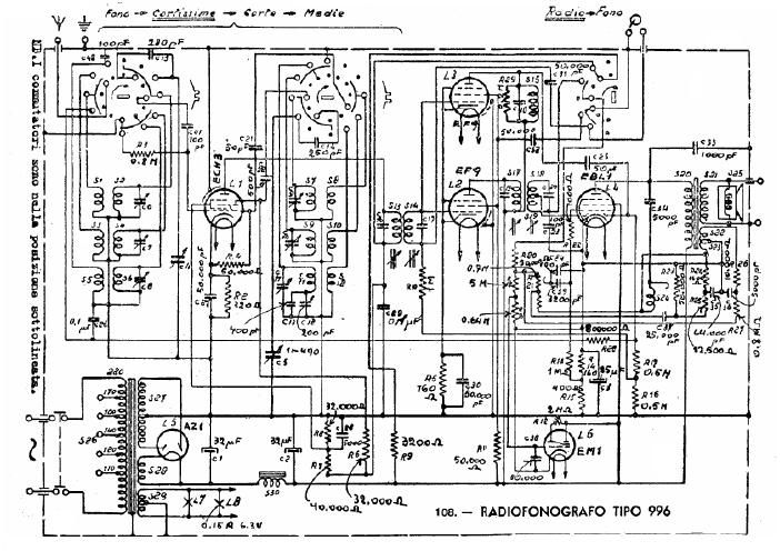 philips 996 radiofonografo