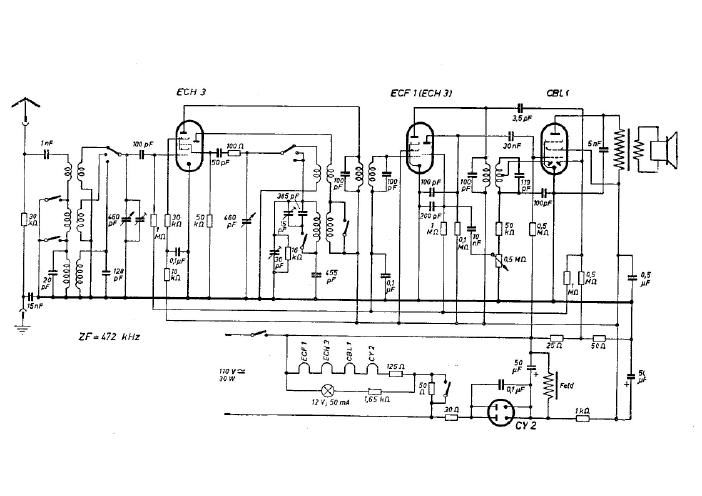 philips a 43 ud