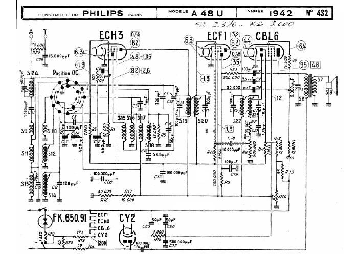 philips a 48 u