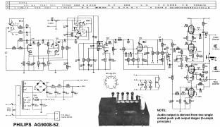 philips ag 9008 schematic