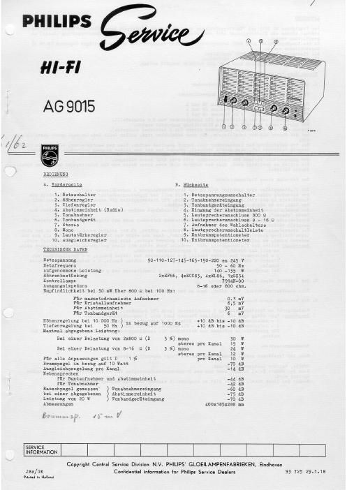 philips ag 9015 service manual
