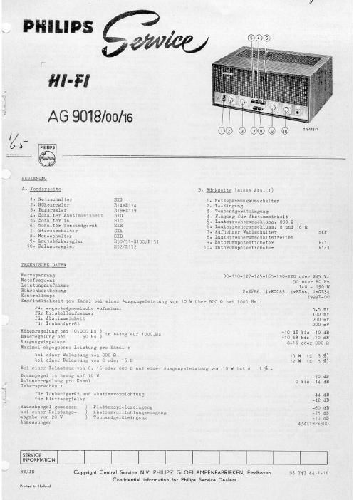 philips ag 9018 service manual