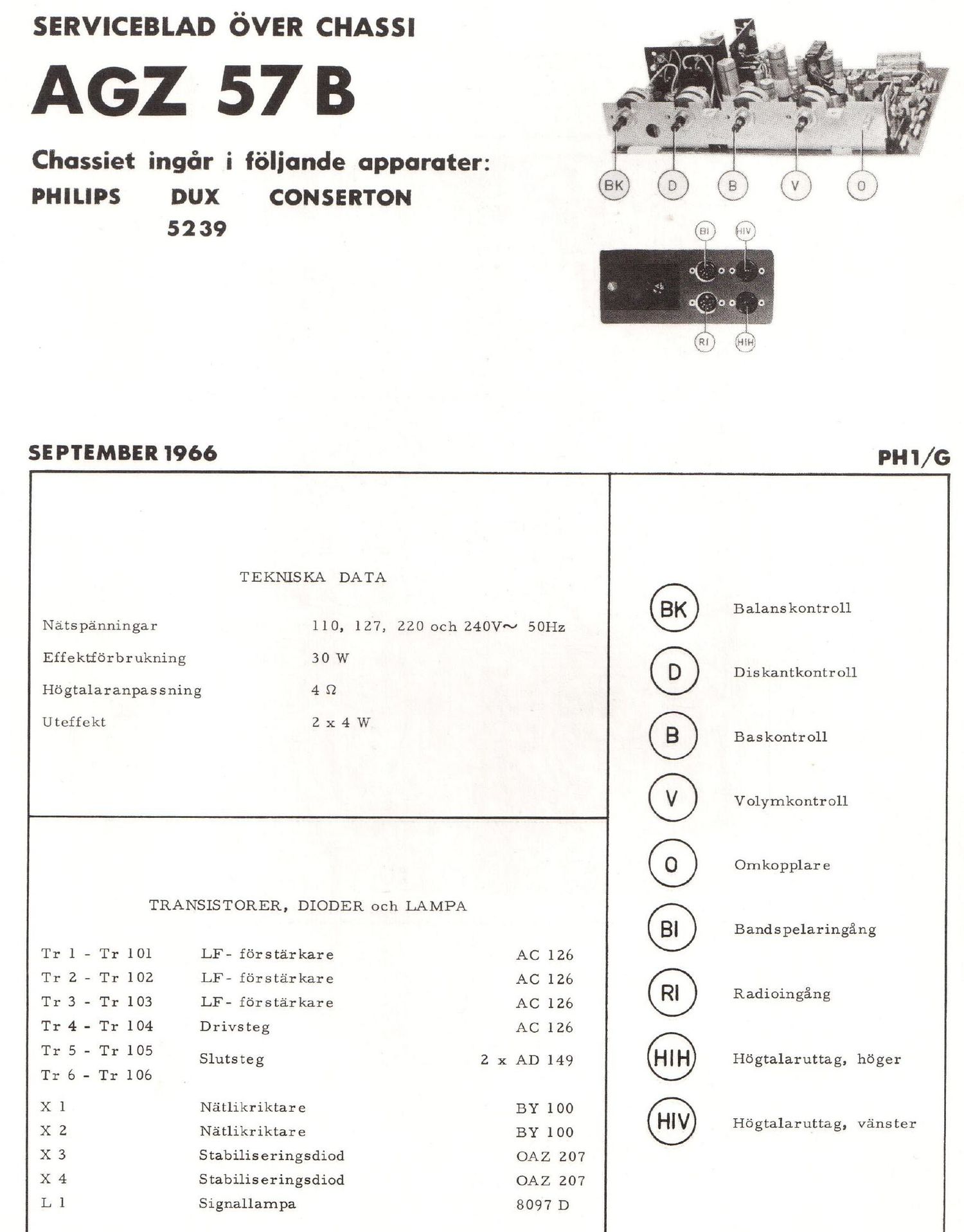 philips agz 57 b service manual swedish