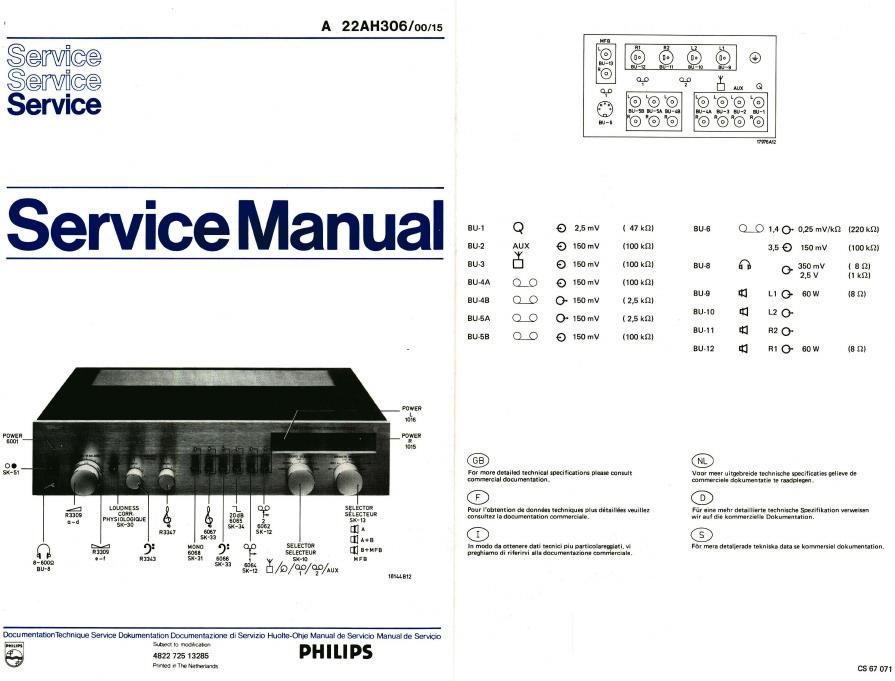 philips ah 306 service manual