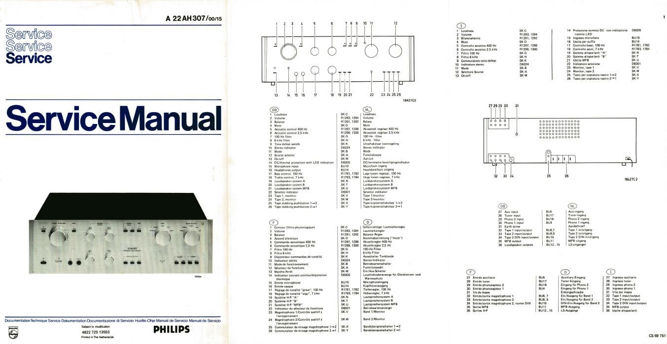 philips ah 307 service manual