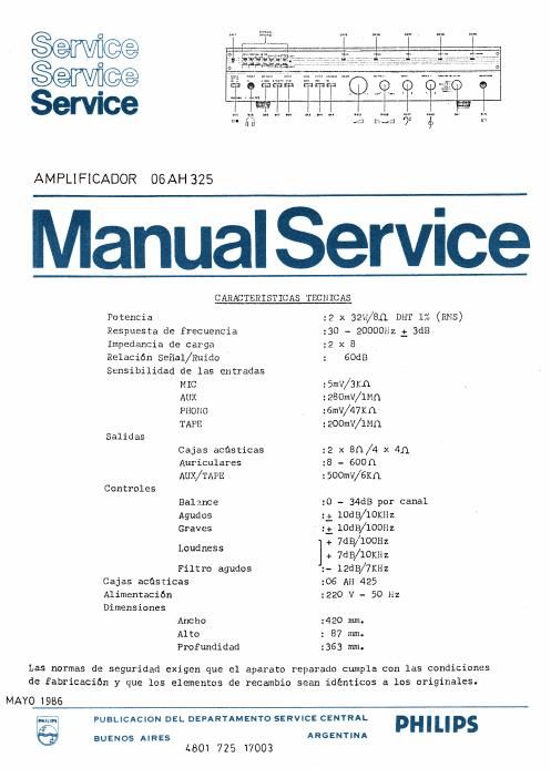 philips ah 325 service manual