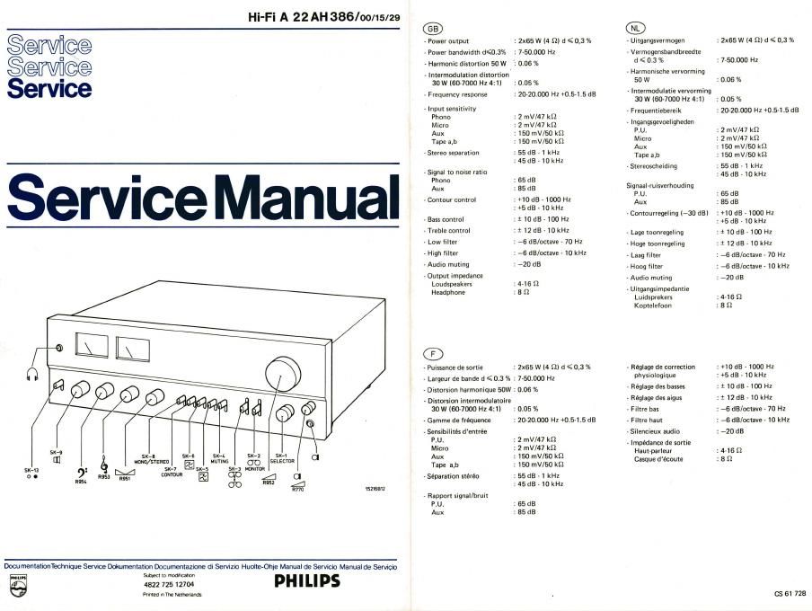 philips ah 386 service manual