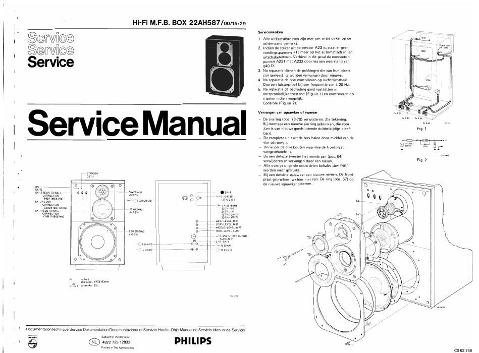 philips ah 587 service manual