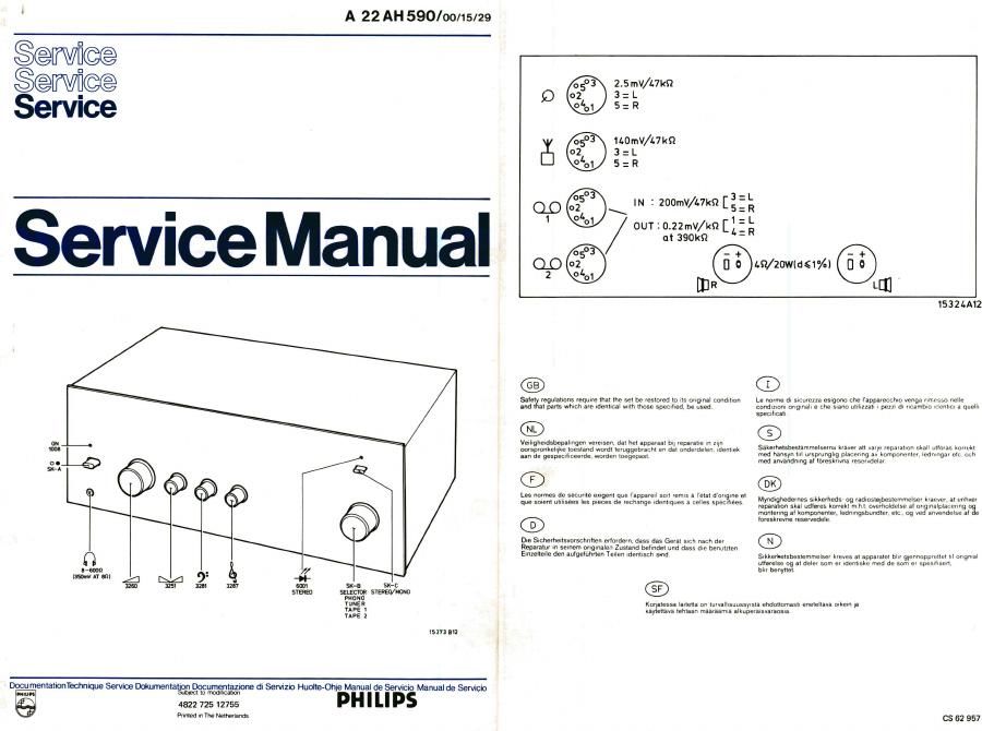 philips ah 590 service manual