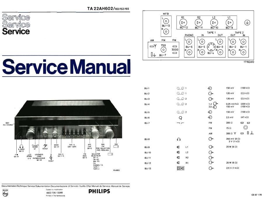 philips ah 602 service manual