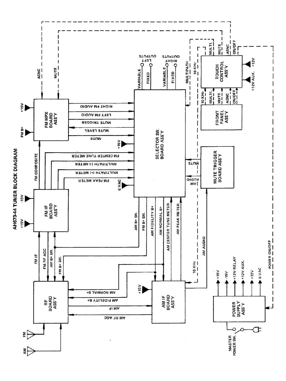 philips ah 673 schematic