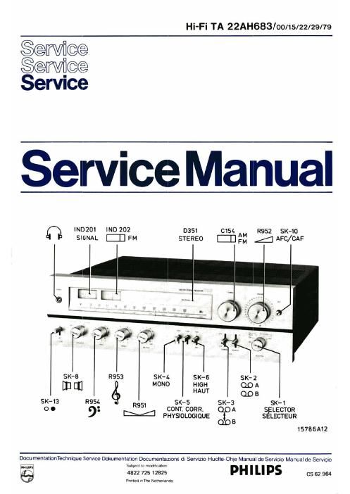 philips ah 683 service manual