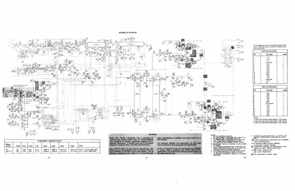 philips ah 7851 service manual