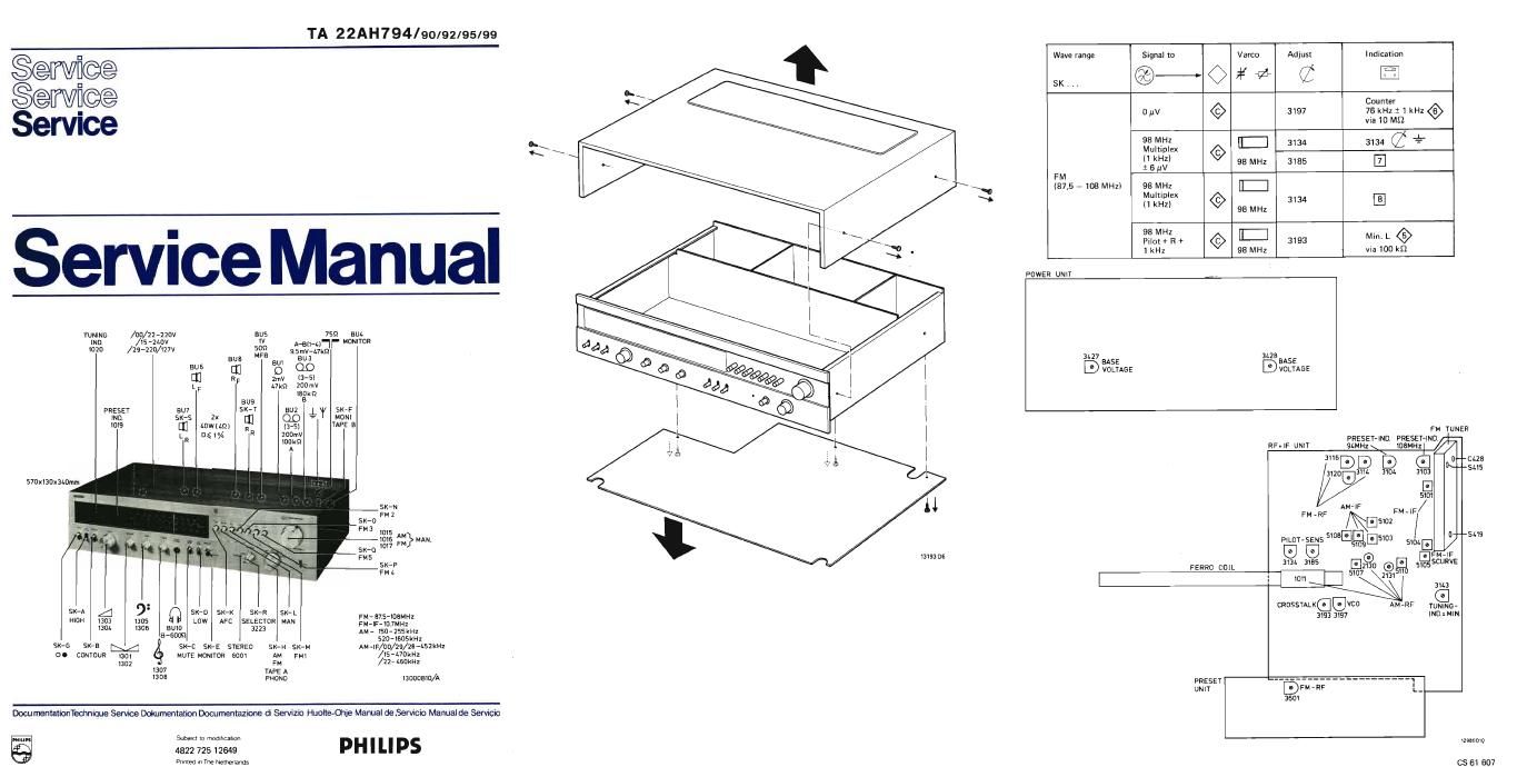 philips ah 794 service manual