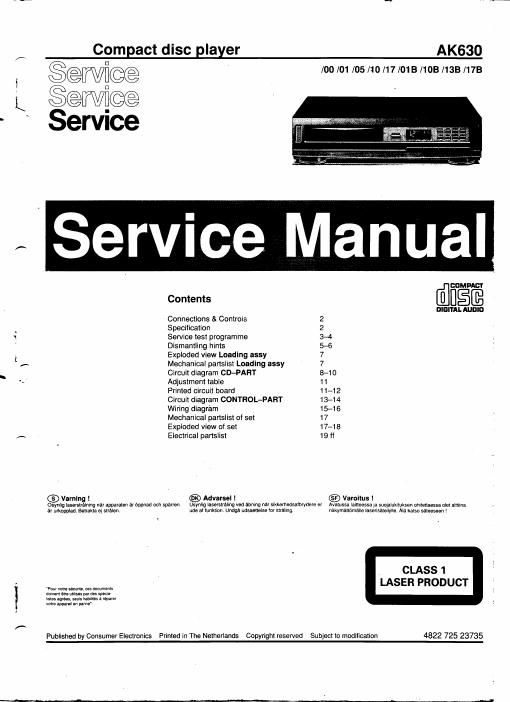 philips ak 630 service manual