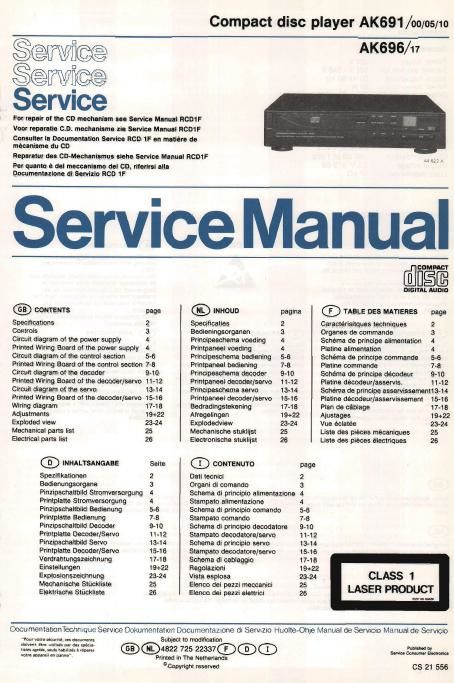 philips ak 691 ak 696 service manual