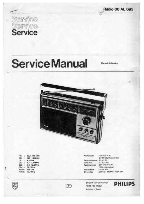 philips al 695 service manual 06 1980